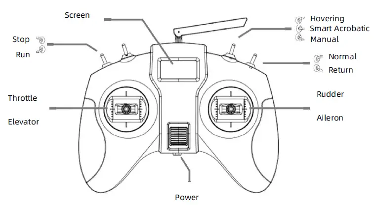 FLY-WING-FW200-Smart-Helicopter-fig 1
