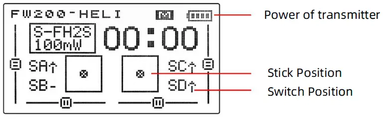 FLY-WING-FW200-Smart-Helicopter-fig 3
