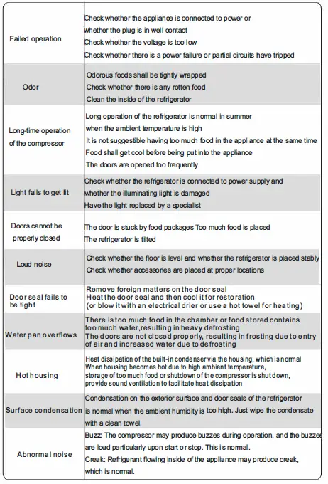 Midea MDRD142FGD 95L 1 Door Refrigerator-17