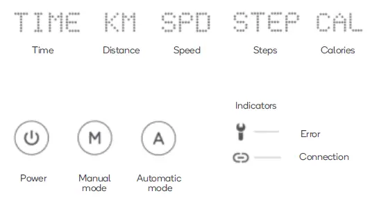 FORTIS-FSWKPADT2PA-Walking-Foldingsmart-Treadmoll-(T2 PRO)-FIG-4