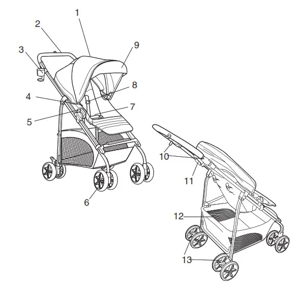 EVENFLO Stroller Travel System - part