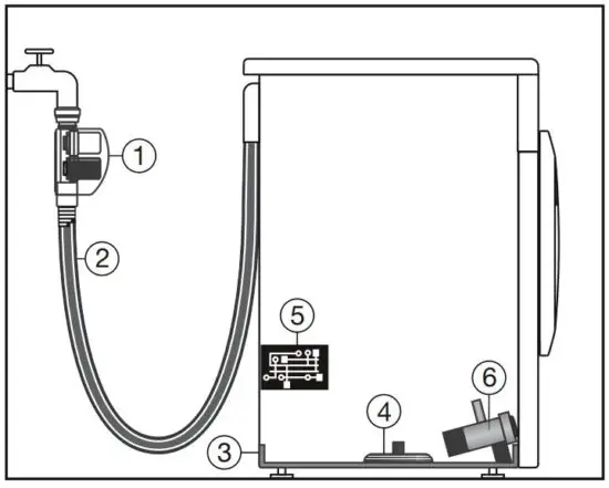 FIG 12 The Waterproof system