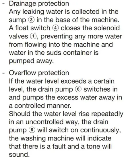 FIG 13 The inlet hoses