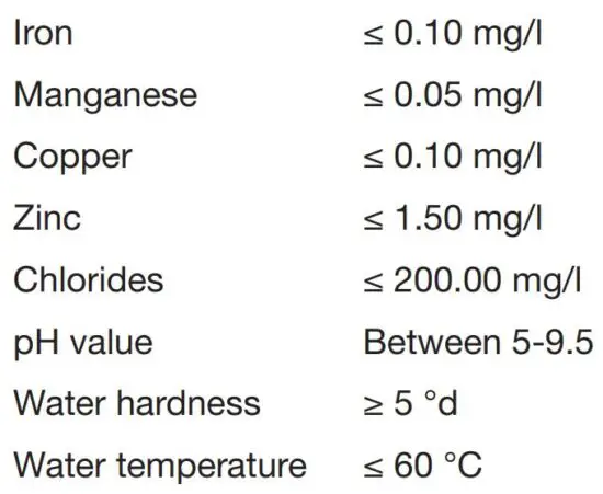 FIG 16 Other specifications for water quality