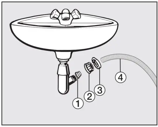 FIG 18 Securing the drain hose to the wash basin