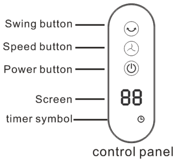 Goldair GCPF180 40cm Multi Height Pedestal Fan - FIGURE 3