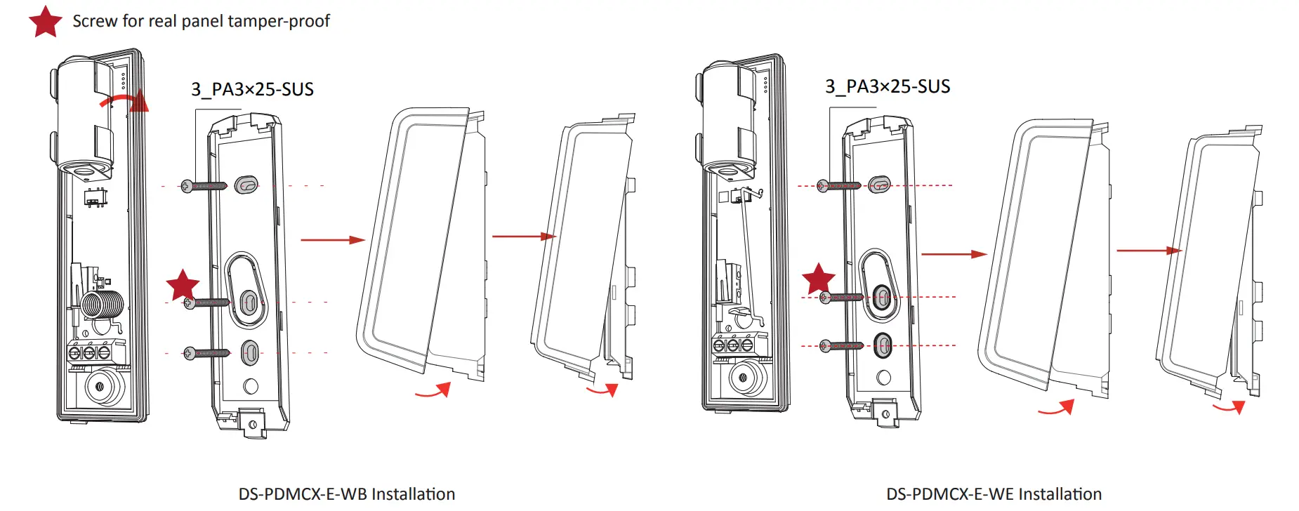 Installation Figure 3