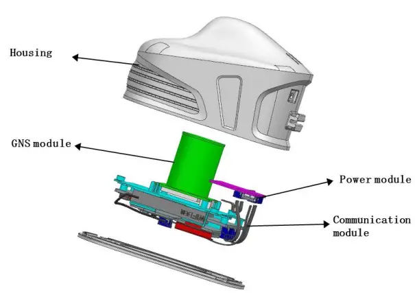 CROSS-STARS-MAC-GD-Ground-Detector-FIG1