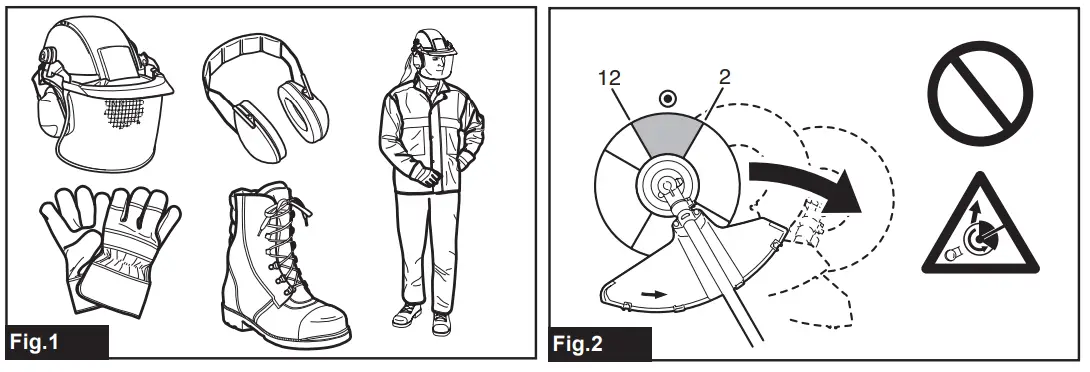 makita UR006G UR007G Cordless Grass Trimmer - Figure 2