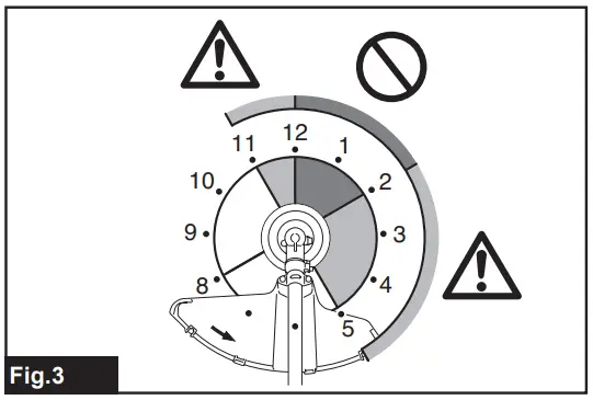makita UR006G UR007G Cordless Grass Trimmer - Figure 3