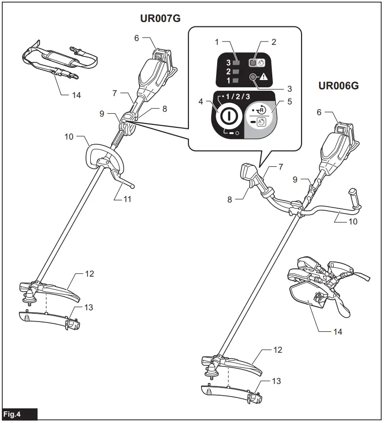 makita UR006G UR007G Cordless Grass Trimmer - Figure 4