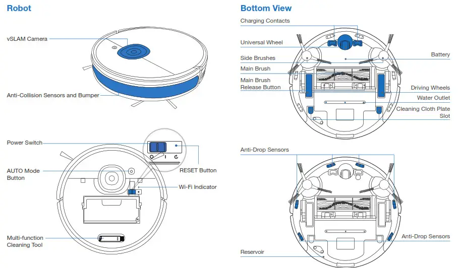 yeedi 2 Hybrid Vacuum Cleaner - 2