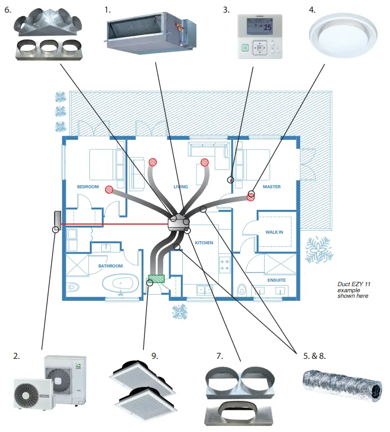 HITACHI-Duct-EZY-8-11-Ducted-Split-Systems-FIG 1