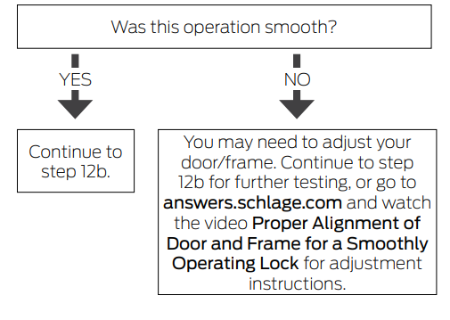 SCHLAGE BE479AA V CAM 619 Satin Nickel Sense Smart Deadbolt with Camelot Trim-23