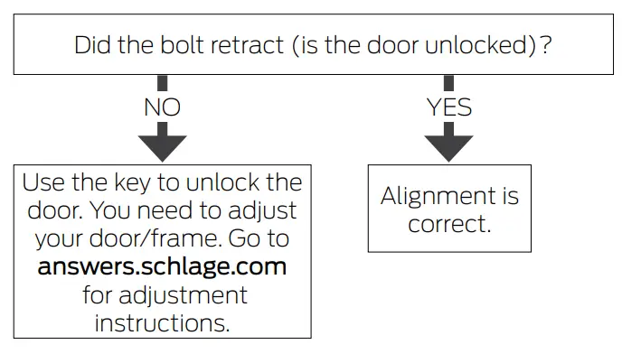SCHLAGE BE479AA V CAM 619 Satin Nickel Sense Smart Deadbolt with Camelot Trim-26