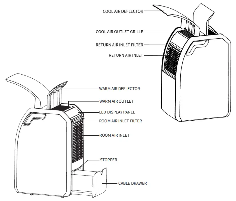 COOLZY-GO-PC9B-Portable-Air-Conditioner-FIG-1