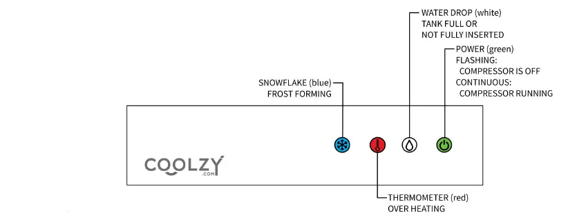 COOLZY-GO-PC9B-Portable-Air-Conditioner-FIG-2