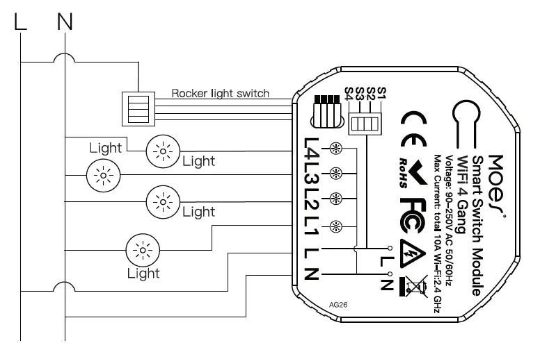 MOES-MS-104D-Smart-Switch-Module-fig-7