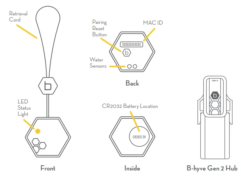 Orbit B-hyve Wi-Fi Water Leak Detector - fig