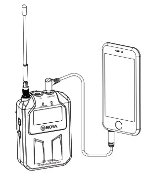BOYA BY-WM6S UHF Wireless Microphone System - Attaching the shoe mount adapter