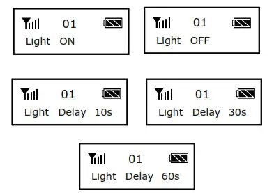 BOYA BY-WM6S UHF Wireless Microphone System - Backlight