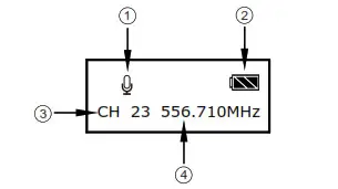 BOYA BY-WM6S UHF Wireless Microphone System - LCD Display Operation Guide5