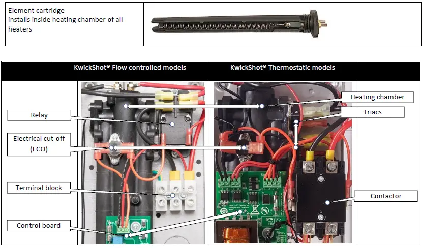 BRADFORD-WHITE-KwickShot-Tankless-Electric-Water-Heaters-FIG-14