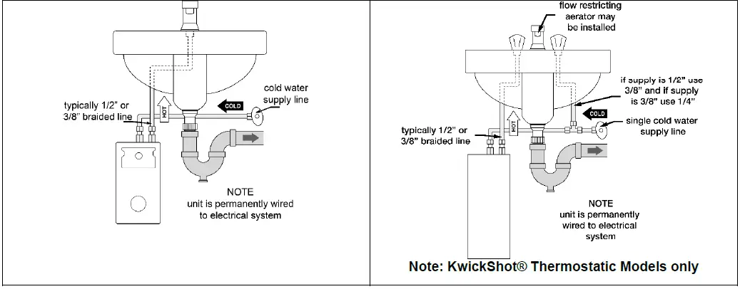 BRADFORD-WHITE-KwickShot-Tankless-Electric-Water-Heaters-FIG-5
