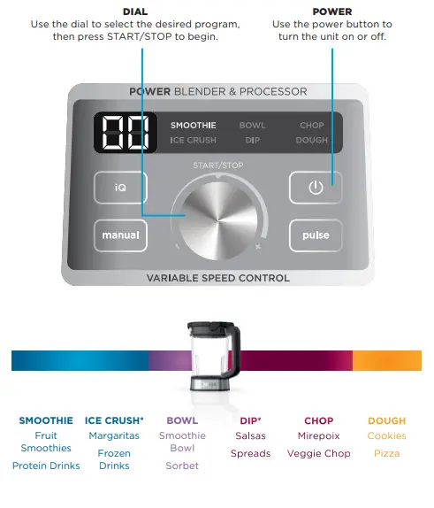 NINJA-Foodi-SS200-Series-Power-Blender-and-Processor-fig-2