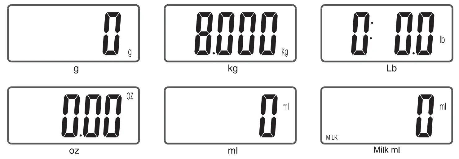 Weighing Instructions