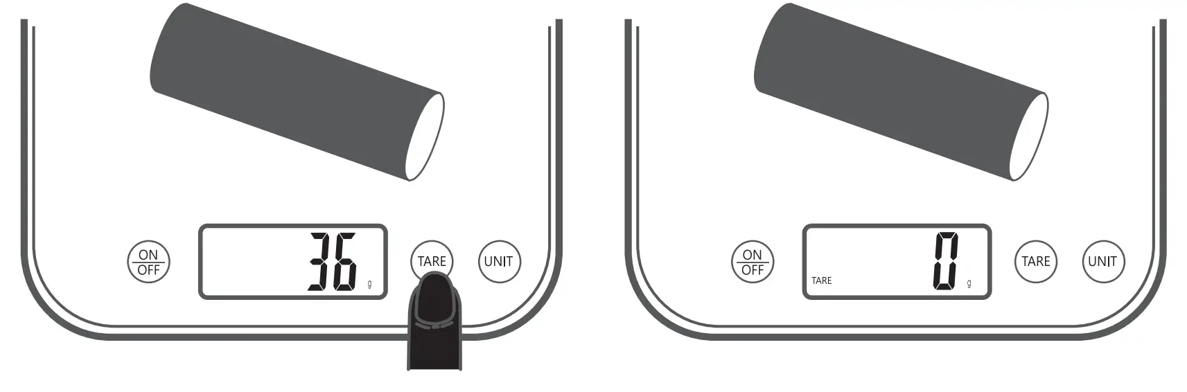 Weighing Instructions