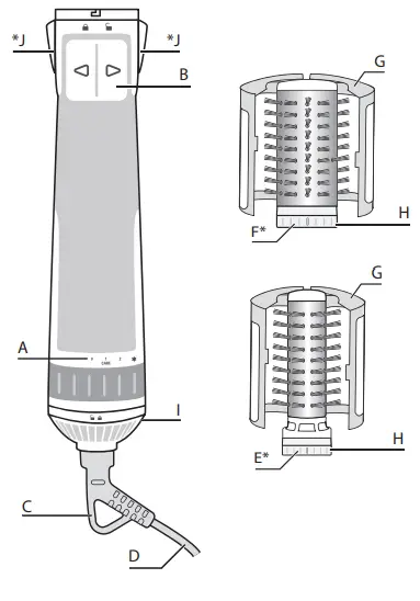 Rowenta CF9540F0 Brush Activ Premium Care-fig1