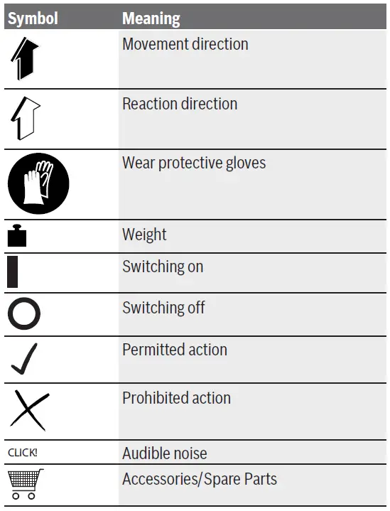 BOSCH-EasyMower-18V-32-200-Lawn-Mower-FIG-17