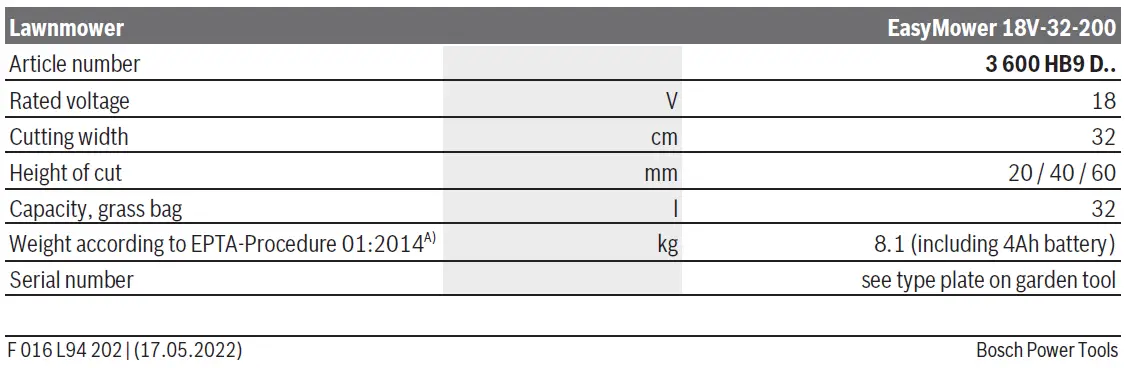 BOSCH-EasyMower-18V-32-200-Lawn-Mower-FIG-18