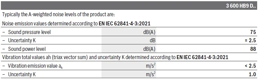 BOSCH-EasyMower-18V-32-200-Lawn-Mower-FIG-20