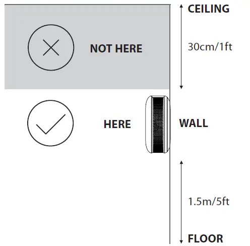 FGCD-001-Fibaro-Co-Sensor-fig-3