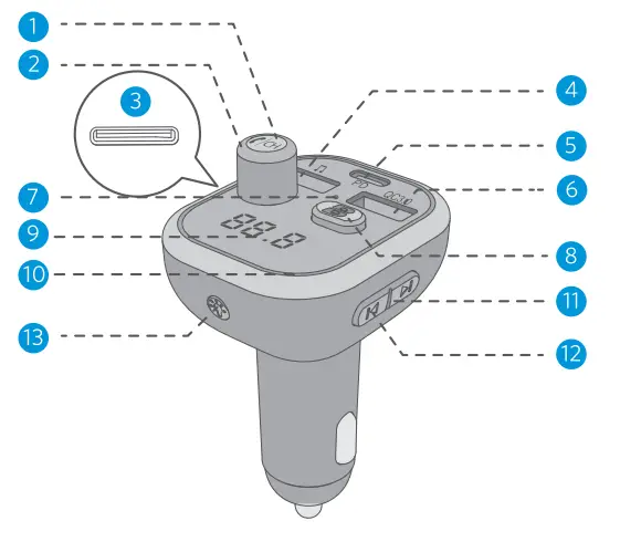 VicTsing BH438A Wireless FM Transmitter -PRODUCT