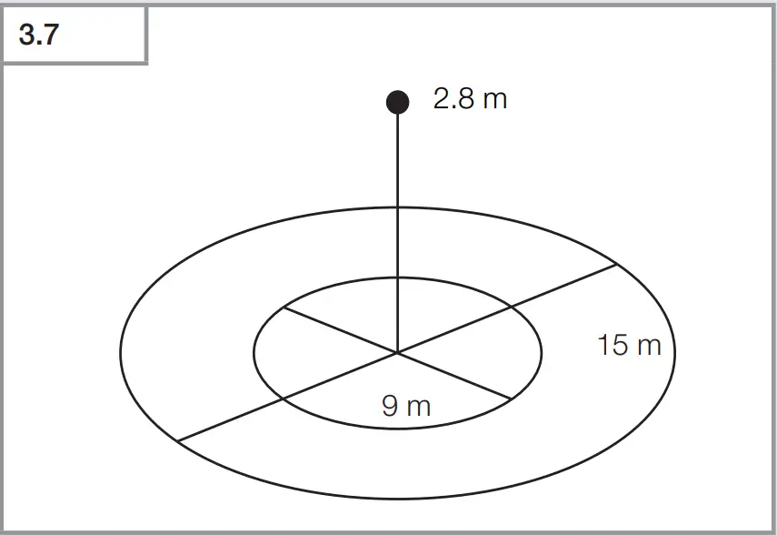 STEINEL BT IPD Multisensor True Presence - fig 7