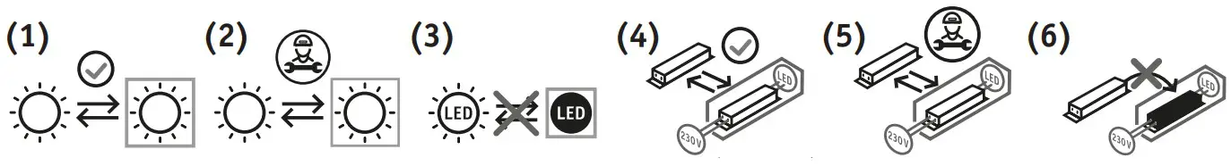 Paulmann 788 78 Entertain LED Light Bar - FIGURE 4