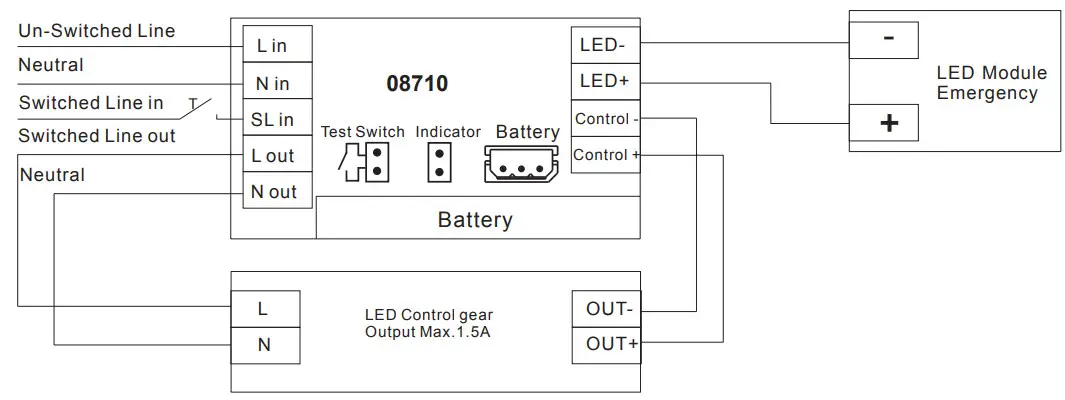 BELL Lighting 08710 Arial Stand-Alone Emergency Pack - Figure 1
