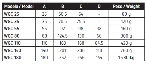 Circutor-WGC-25-Differential-Transformer-FIG-13