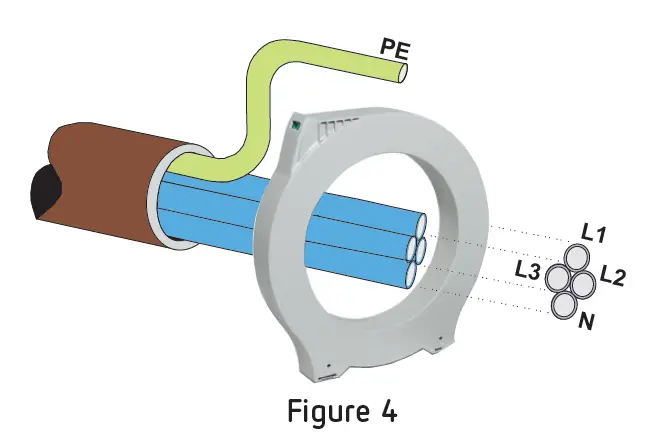 Circutor-WGC-25-Differential-Transformer-FIG-4