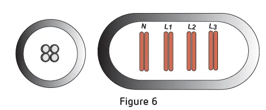 Circutor-WGC-25-Differential-Transformer-FIG-6