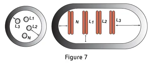 Circutor-WGC-25-Differential-Transformer-FIG-7