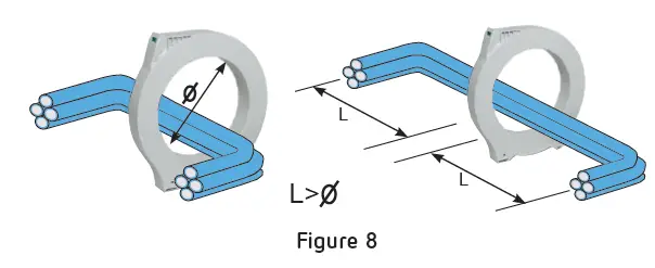 Circutor-WGC-25-Differential-Transformer-FIG-8
