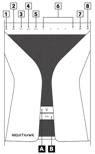 NETGEAR Nighthawk Tri-Band WiFi 6 Router RAX200 -Overview1