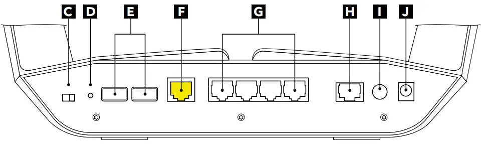 NETGEAR Nighthawk Tri-Band WiFi 6 Router RAX200 -Overview2