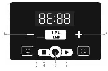 TESLA-EliteCook-K80 Deluxe-Multifunction-Pot- (3)