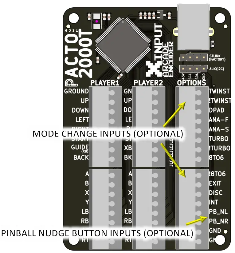 PACTO 2000T 2 Player Control Interface-fig1