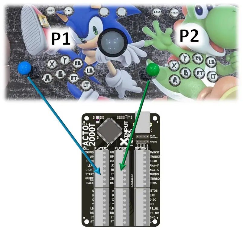 PACTO 2000T 2 Player Control Interface-fig2